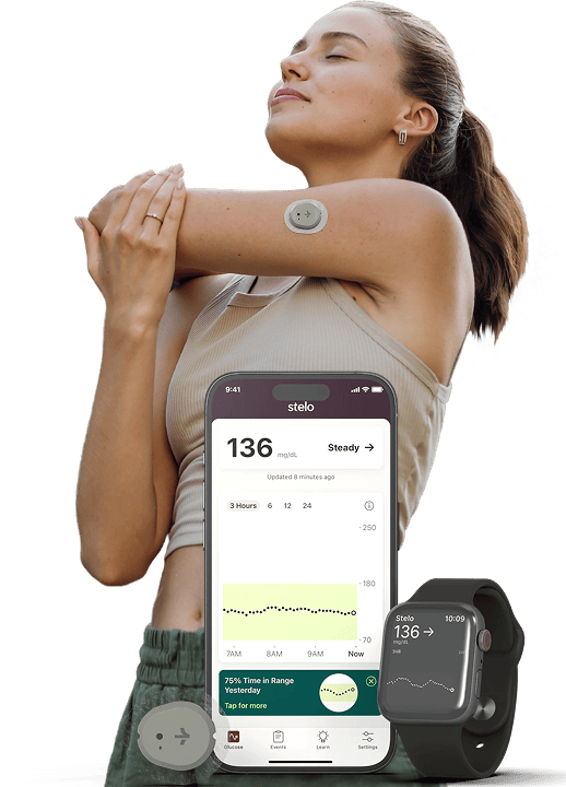 Continuous Glucose Monitor